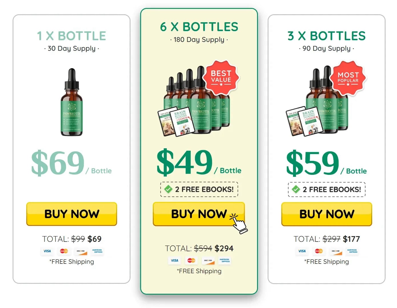Pawbiotix Buy